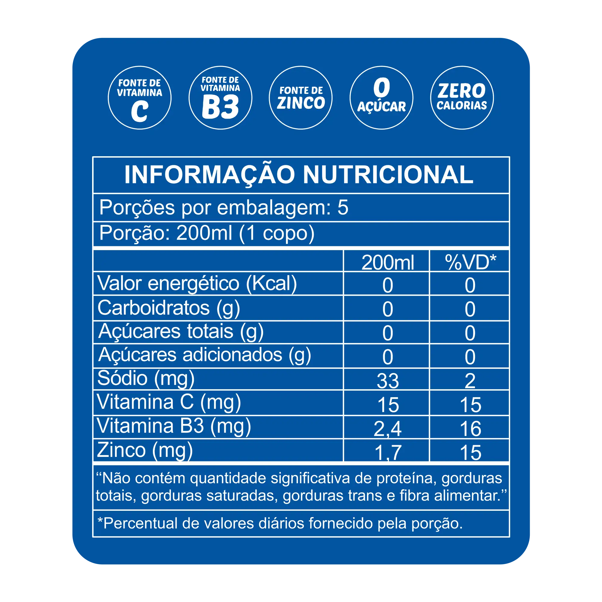 TABELA NUTRICIONAL ITTS TÔNICA SABOR ORIGINAL